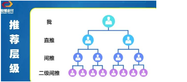 九色优选免费薅羊毛教你怎么赚钱教程-0成本网络创业好项目