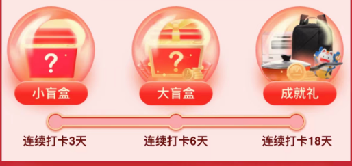 招商银行信用卡10元风暴（21年）