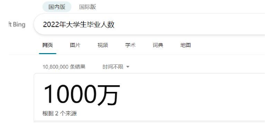 创业项目分享：论文查重，一单不到10块，日利润300+【分享引流方法】
