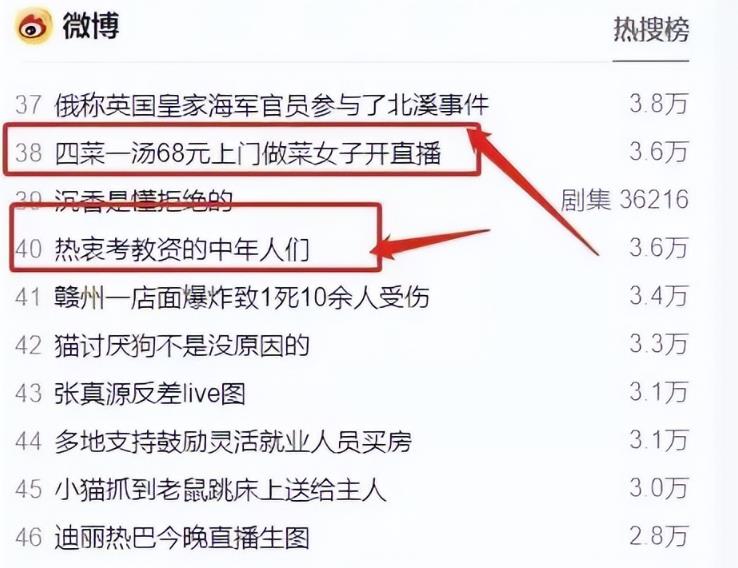 代做饭副业项目，只要会炒菜做饭就有钱赚，你能做到吗？
