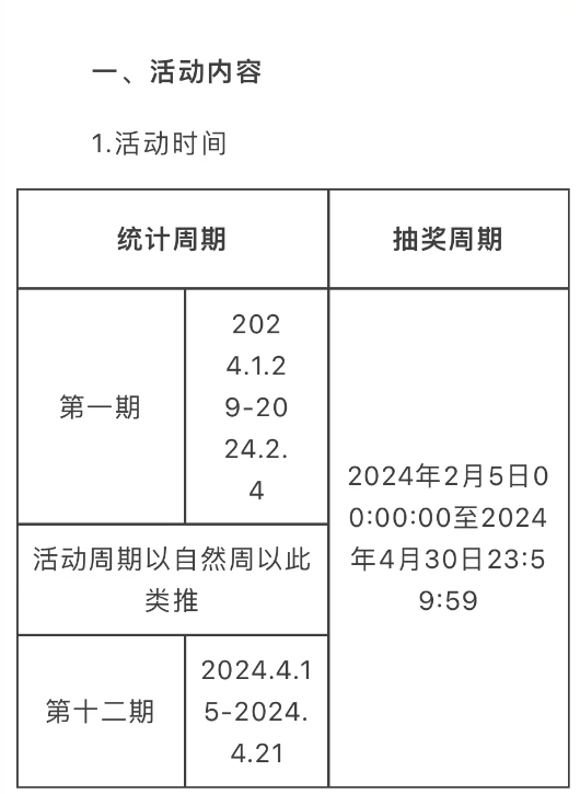 邮储银行借记卡微信消费达标抽最高1k元京东卡（周周刷）